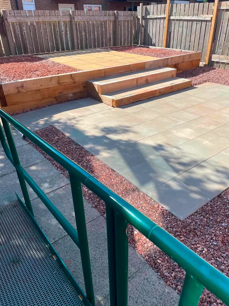 Finished patio with sleeper retaining walls and steps
